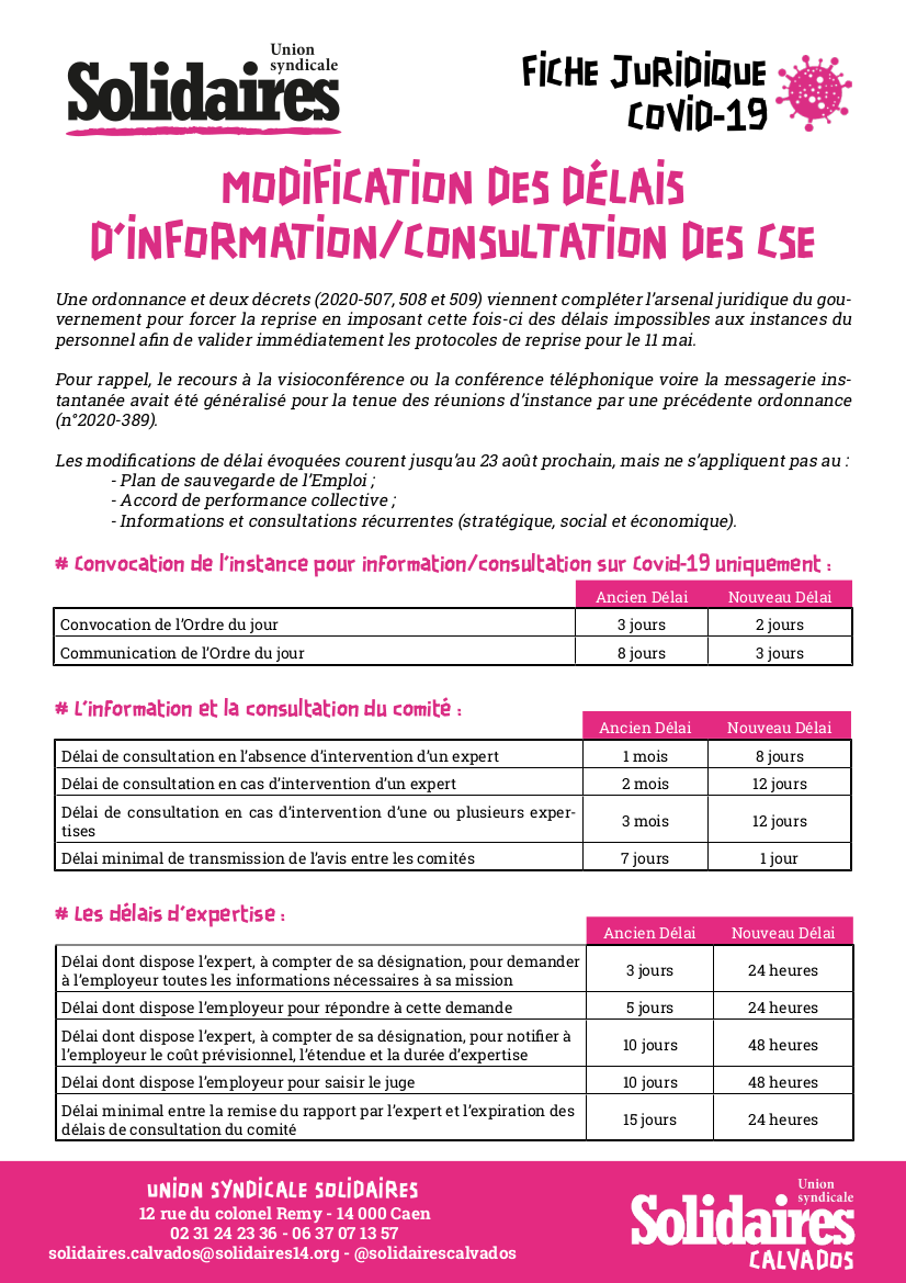 fiche juridique modifications des délais de consultation du CSE - mai 2020